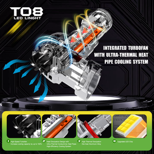 Mới Nhất Tự Động Dẫn Ánh Sáng Hệ Thống 80W LHD Rhd <span class=keywords><strong>H8</strong></span> H7 H11 9005 9006 H4 Cắm Chơi Với Fan Car <span class=keywords><strong>LED</strong></span> Đèn Pha Bi Ống Kính Máy Chiếu Bóng Đèn - Product Image 2