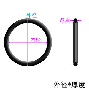 Modern Design Kitchen <b>Faucet</b> Accessories Bend Pipe Sealing Ring <b>Basin</b> Shower Connector Rubber Gasket O-Ring O-Ring Washer - Product Image 4