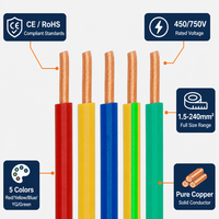 Cable de Cableado Interior para Casa de Alta Calidad BV, Conductor de Cobre Sólido de un Solo Núcleo, Revestimiento de PVC, 2.5mm 4mm 6mm para Apartamento o Villa