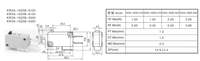 Micro-interrupteur en plastique SPDT série KW3A-16 16A 250VAC IP40 avec levier Z0B-Z5B et options de force d'actionnement A100-A300 Qi Jia