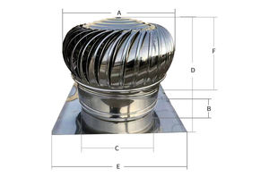 Driven Roof Turbo Ventilator Turbine Exhaust <b>Fan</b> Powerless Unassembled Ventilation Aluminium - Product Image 3