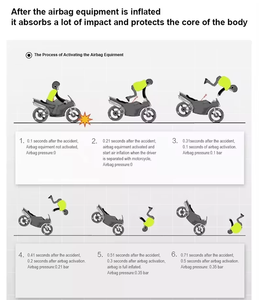 <span class=keywords><strong>Veste</strong></span> de moto avec système d'airbag vêtements de moto gonflables pour la protection du corps - Product Image 6