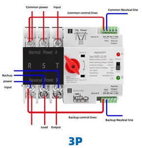 Hgld Automatische Overdrachtsschakelaar Ats 400a Voor Generator