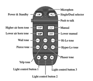 Sirena de ambulancia electrónica de señal federal Vehicle12v <span class=keywords><strong>400W</strong></span> de emergencia con micrófono - Product Image 4