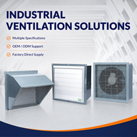 Ventilateur axial carré en métal durable avec persiennes et grille de protection pour la ventilation des entrepôts et usines