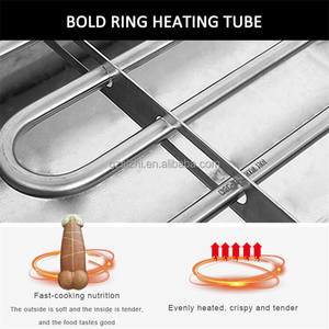 Machine à Snacks Électrique Commerciale Antiadhésive pour Hot-Dogs, Saucisses et Gaufres, 4 Pièces, Gaufrier en Forme de Pénis - Product Image 6
