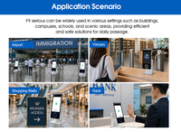 RAKINDA - Escáner de Reconocimiento de Venas de la Palma de la Mano con Pantalla Táctil Android 14.0, Control de Asistencia de Empleados, Control de Acceso Biométrico Inteligente