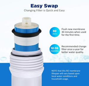 TS 150 GPD Reverse Osmosis Membrane Element <strong>Water</strong> Filter Replacement for Undersink Home Drinking RO <strong>Water</strong> Filtration <strong>System</strong> - Product Image 6
