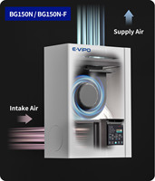 Système de ventilation à air frais sans conduit VMC à flux unique mural UVU E-VIPO MVHR, pièce de système CVC, récupérateur d'air pour une seule pièce