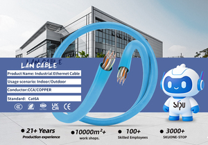 Câble CAT6a SIPU Premium à Haute Efficacité Faible Entrecroisement Haute Bande Passante pour Réseaux Gigabit Câble LAN - Product Image 2