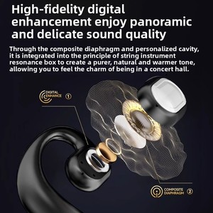Nuovo commercio all'ingrosso Wireless per BT5.4 TWS auricolare Non In-Ear LED riduzione del rumore per Huawei per <span class=keywords><strong>Apple</strong></span> per Xiaomi affari di classe - Product Image 3