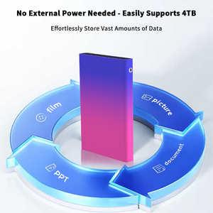 Nhà máy kim loại 2.5-inch USB 3.1 Loại C HDD ổ đĩa cứng di động bao vây bên ngoài hộp trường hợp 2.5 "SATA SSD trường hợp cho máy tính xách tay - Product Image 3