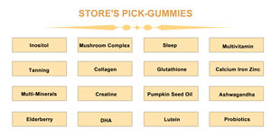 Gummies de chlorophylle sans sucre naturelles de marque privée OEM pour supplément déodorant naturel, soutien immunitaire et digestif - Product Image 4