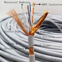 Cable de Red Ethernet CAT6 CAT6A de Cobre Puro de 23AWG24AWG Personalizado de Fábrica DENIXI con Cubierta de PVC/LSZH, Cable de Comunicación