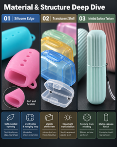 Ensemble de cinq housses de brosse à dents en silicone réutilisables, portables, écologiques et personnalisées pour les kits de voyage et le camping - Product Image 3