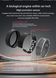 Health Guard Nouvelle bague connectée, détection en temps réel et précise 24h/24 de l'oxygène sanguin, de la fréquence cardiaque, du sommeil et des indicateurs physiologiques - Product Image 4