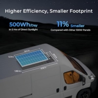 Panneau solaire monocristallin demi-cellule 100W pour BIPV, efficacité 23%-26%, module PV 16BB compact et peu encombrant pour camping-car, fourgonnette, marine