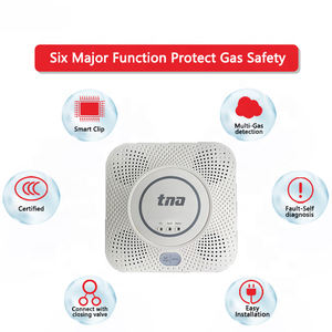 Detector de Gas Propano Foslink para el Hogar, Alarma de 85dB para Casa, Hotel y Departamentos - Product Image 3