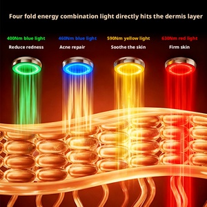 Dispositivo Eléctrico para el Cuidado de los Ojos, Promueve la Regeneración de Colágeno, Antiedad, Antiarrugas, Reafirmante, Calentamiento, Aclara las Ojeras - Product Image 6