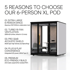 ห้องประชุมแบบเก็บเสียงขนาดใหญ่พิเศษสำหรับ 6 คน รุ่น A-Type XL พร้อมพัดลม 4 ตัว ระดับเสียง 32dB อัตราการไหลของอากาศ 140m/h ยี่ห้อ JORI รุ่น ST-XL-A - Product Image 2