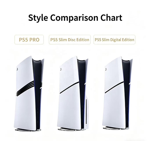 95% New Original 5 Slim825GB- 1TB EU TV Game Console with Wireless Controller Multi Player Support 10000 Games Digital Pro
