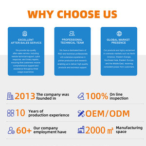 <span class=keywords><strong>2025</strong></span> nóng bán 1.6m Vinyl cắt nóng bán với phần mềm miễn phí - Product Image 5