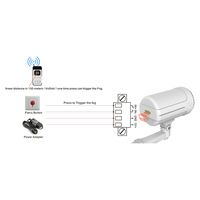 Máquina de Humo de Seguridad Inteligente Tuya de Alta Velocidad, Sistema de Nebulización Antirrobo, Respuesta Rápida en 1 Segundo, Generador de Humo No Tóxico
