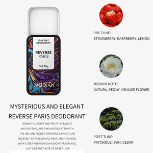 Kit <span class=keywords><strong>di</strong></span> 3 <span class=keywords><strong>Profumi</strong></span> Solidi Bestseller Deodorante Scorrevole per Uomo Mini Crema Profumata per il Corpo Confezione Regalo per Festival e San Valentino - Product Image 4