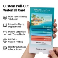 Tarjeta de Presentación Profesional Tipo Cascada para Lanzamientos de Productos con Diseño Interactivo de Pestañas Abatibles