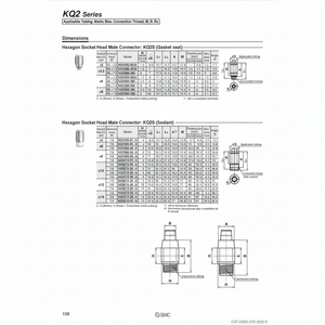 Raccord instantané SMC Pneumatics KQ2S12-02AS pièces pneumatiques - Product Image 1