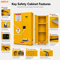 Armoire de stockage de liquides inflammables 340L 90 gallons en acier jaune à double porte, armoire de sécurité pour laboratoire et entrepôt, approvisionnement B2B
