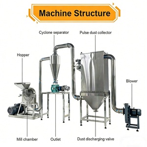 Pulvérisateur industriel commercial en acier inoxydable, <span class=keywords><strong>broyeur</strong></span> multifonctionnel pour épices, piments, curcuma, fabrication de poudre de céréales - Product Image 4