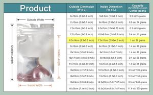 ถุงพลาสติกใส่อาหารแบบมีซิปล็อค ปิดผนึก 3 ด้าน พิมพ์กราเวียร์  วัสดุไมลาร์  แบบตั้งได้  ป้องกันความชื้น - Product Image 5