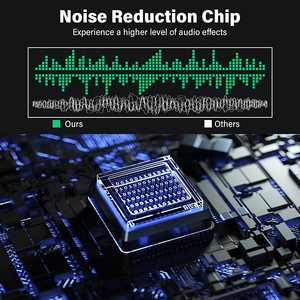 Scheda adattatore Audio Audio esterno USB 7.1 convertitore di canali 5Hv2 a <span class=keywords><strong>Jack</strong></span> per <span class=keywords><strong>microfono</strong></span> per <span class=keywords><strong>cuffie</strong></span> da 3.5mm per Mac - Product Image 5