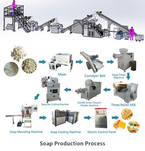 Machine de fabrication de savon en barre entièrement automatique avec des fonctionnalités d'économie d'énergie à haut rendement - Product Image 6