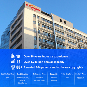 13.56 MHz <span class=keywords><strong>ISO</strong></span>/IEC 14443 loại một đa-chip ntag213/t5577 RFID PVC NFC thẻ trống để kiểm soát truy cập - Product Image 6
