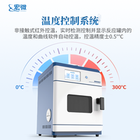 Système de digestion par micro-ondes haute pression, préparation d'échantillons par micro-ondes multicanal