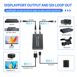 Convertisseur <span class=keywords><strong>vidéo</strong></span> Justlink 1080P SDI vers DP, adaptateur micro-convertisseur, <span class=keywords><strong>conversion</strong></span> audio et <span class=keywords><strong>vidéo</strong></span> en temps réel 1080p SDI vers DP - Product Image 2