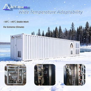 Contenedor de minería hidráulica ACT de 40 pies High Cube, 392 plataformas, sistema de reutilización de calor, <span class=keywords><strong>algoritmo</strong></span> SHA-256, tasa de hash de 100PH/S - Product Image 2