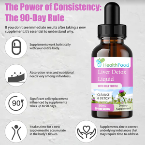 Custom Made Liver Detox Liquid Drops with Milk Thistle Turmeric Root Artichoke Leaf Enhance Antioxidant Promote Digestion - Product Image 5