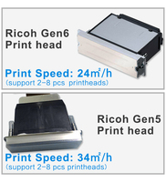 Impresora UV Plana Locor/Mimage 1325 de Gran Formato, Impresora Plana UV LED para Imprimir en Vidrio, Madera, Azulejos de Cerámica/Acrílico