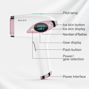 Sistema de Depilación IPL 530nm Ice Cool, Depiladora Manual para Mujer, Depilación Facial y Corporal, Rejuvenecimiento de la Piel, Uso Doméstico, Carga USB, 1 Año de Garantía - Product Image 3