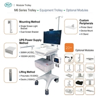 Chariot médical informatique Meden, support pour scanner oral, chariot médical mobile, hôpital, salon de beauté, plastique ABS, 5 ans