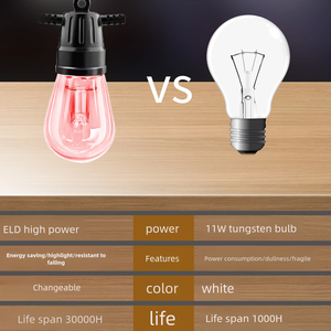 Venta al por mayor al aire libre impermeable Ip65 Festival de vacaciones decoración Control remoto S14 RGB cadena de luces 15M 20 luces - Product Image 5