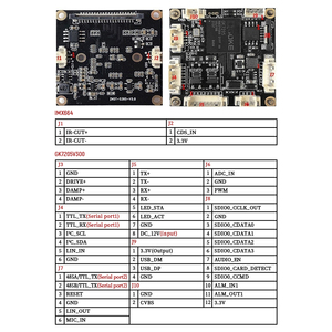 Modulo Telecamera IP RJ45 con <span class=keywords><strong>Sensore</strong></span> CMOS IMX664 da 4MP, Super Bassa Luminosità 0.0005lux, <span class=keywords><strong>Dimensione</strong></span> <span class=keywords><strong>Sensore</strong></span> 1/1.8", Auto Iris, 30FPS, Uscita Video Analogica e Audio - Product Image 4