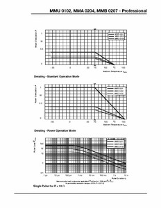 Mmu01020c1001fb300 điện trở 0102 1K ohm <span class=keywords><strong>1</strong></span>% 0.3W <span class=keywords><strong>SMD</strong></span> Chip - Product Image 3