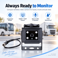 Kit de caméra de sécurité pour véhicule, camion, remorque, excavatrice, système de caméra IP sans fil 1080P avec carte SIM 4G, P2P
