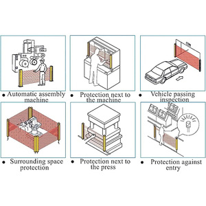 Npn PNP 12-24V DC 20mm/40mm sân khu vực bảo vệ thiết bị công nghiệp hồng ngoại lưới rào cản an toàn bức màn ánh sáng cảm biến - Product Image 6