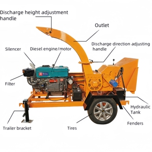 Động cơ diesel di động chi nhánh máy nghiền mang bơm cho vườn Đường Phố Xanh lâm nghiệp rơm nghiền kích thước chính xác cao - Product Image 2