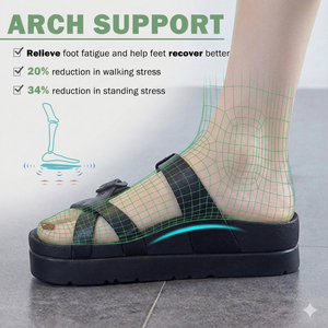 Sandales compensées avec soutien de la voûte plantaire pour l'intérieur, l'extérieur et les voyages, produit tendance 2026, pantoufles pour femmes, lavables, réglables, légères - Product Image 2